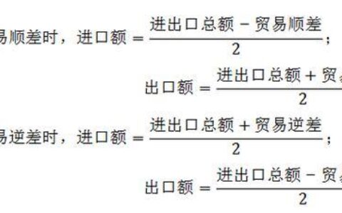 贸易总额怎么计算？