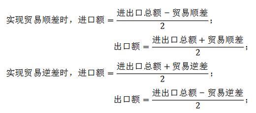 贸易总额怎么计算？