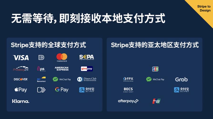 Stripe支付：全球领先的支付解决方案