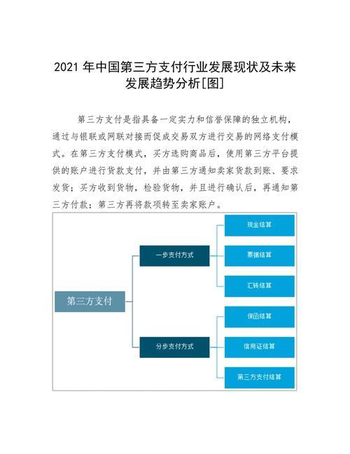 第三方支付公司：发展现状及未来趋势