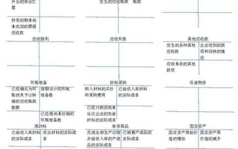 T/T结算方式是什么？优缺点及适用场景
