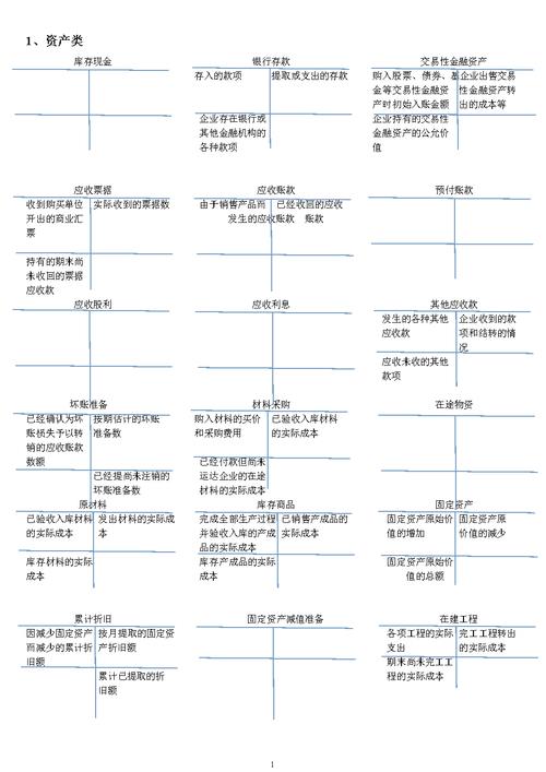 T/T结算方式是什么？优缺点及适用场景