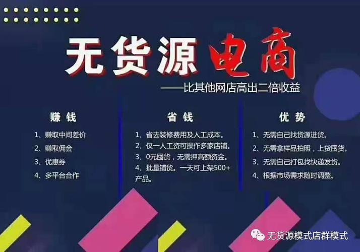 无货源电商怎么做？零基础入门指南