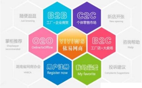 C2C电商平台有哪些？