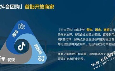 Groupon：团购鼻祖的兴衰与转型
