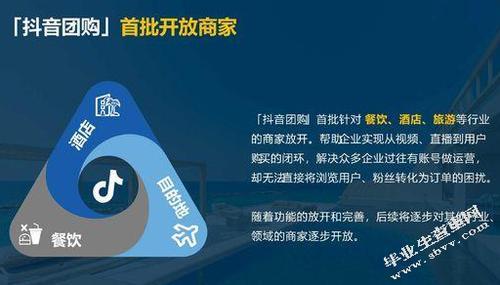 Groupon：团购鼻祖的兴衰与转型