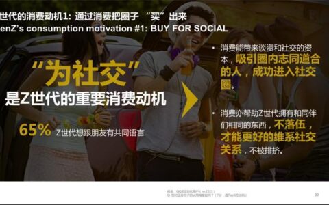 Z世代消费者特征：重视个性、注重体验、追求价值