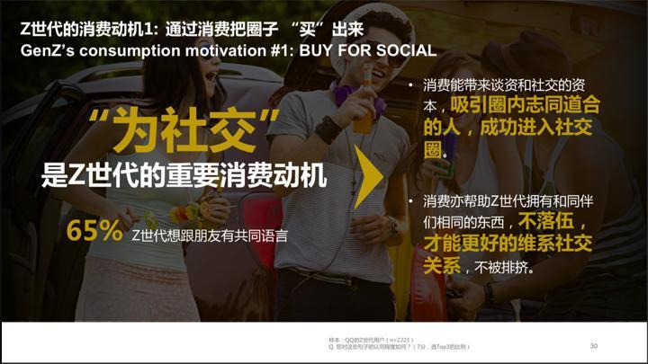 Z世代消费者特征：重视个性、注重体验、追求价值