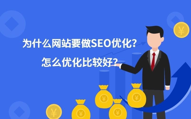 国外独立站网站SEO优化规范