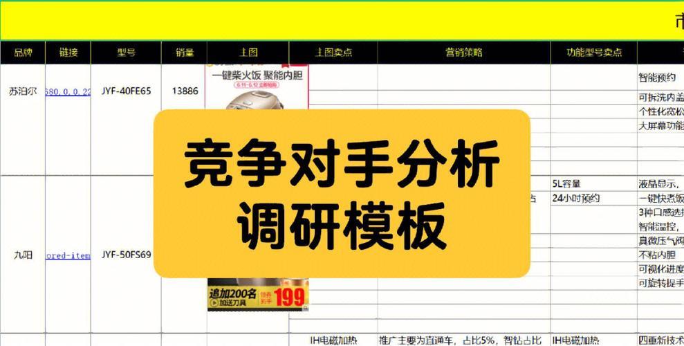 竞争分析模板范例，助你了解竞争对手，制定有效策略
