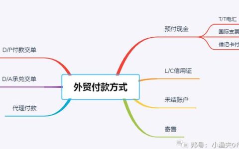 外贸付款方式有哪几种？