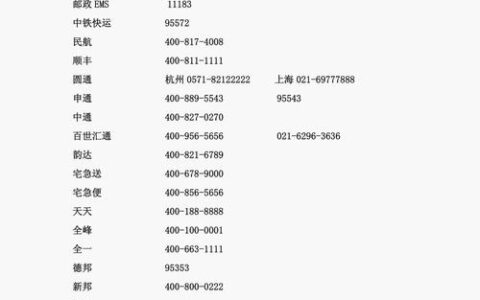 联邦快递客服电话：全国统一免费热线800-988-1888