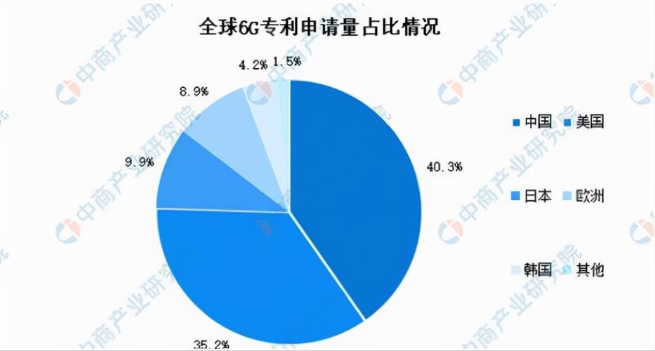 GooglePatents：全球最大的专利搜索引擎