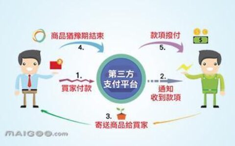 第三方支付平台代收款，为商家提供安全、高效的收款服务
