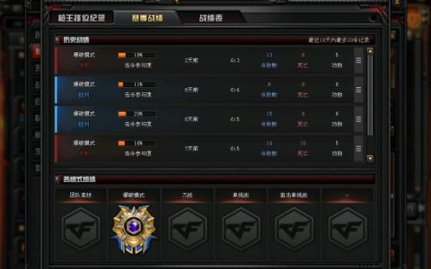 cfs费用是什么？