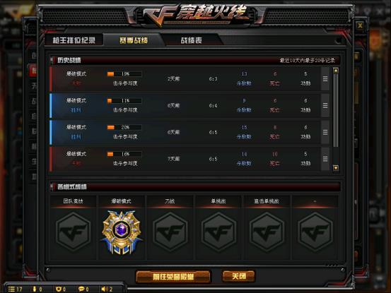 cfs费用是什么？