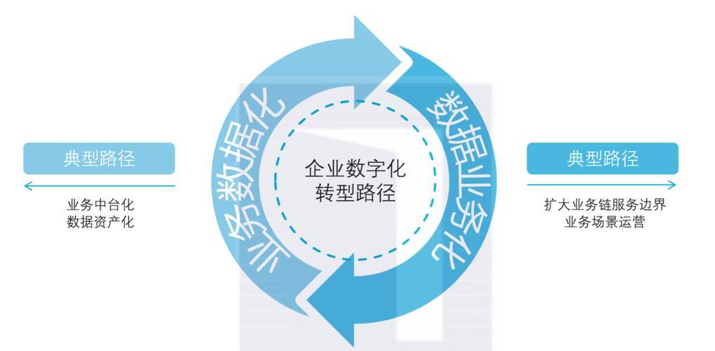 聚水潭电商云erp：电商企业数字化转型的利器
