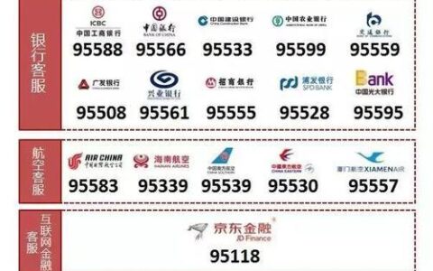 95118是什么电话？京东金融客服热线解析