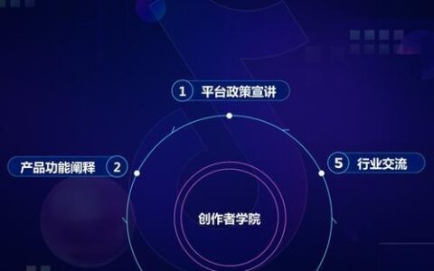 抖音创作服务平台，助力创作者高效运营