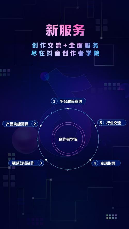 抖音创作服务平台，助力创作者高效运营